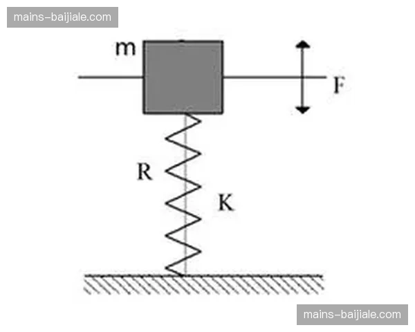 直播逻辑从线性播放转向非线性定制 颗粒度变细